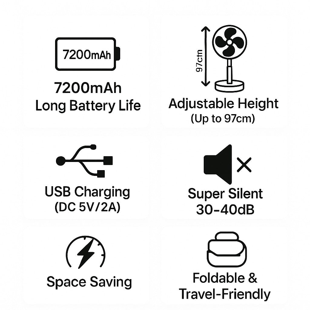 All Day Wireless™ Rechargeable Folding Fan