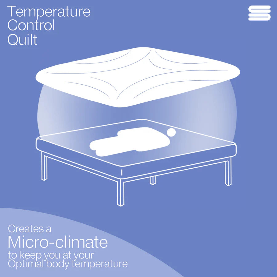 Spread Spain Temperature Control Quilt | Winter - grahsajja
