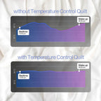 Spread Spain Temperature Control Quilt | Winter - grahsajja