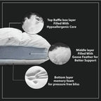 Insiniya Three Layers Puff Perfection Pillow Sassoon
