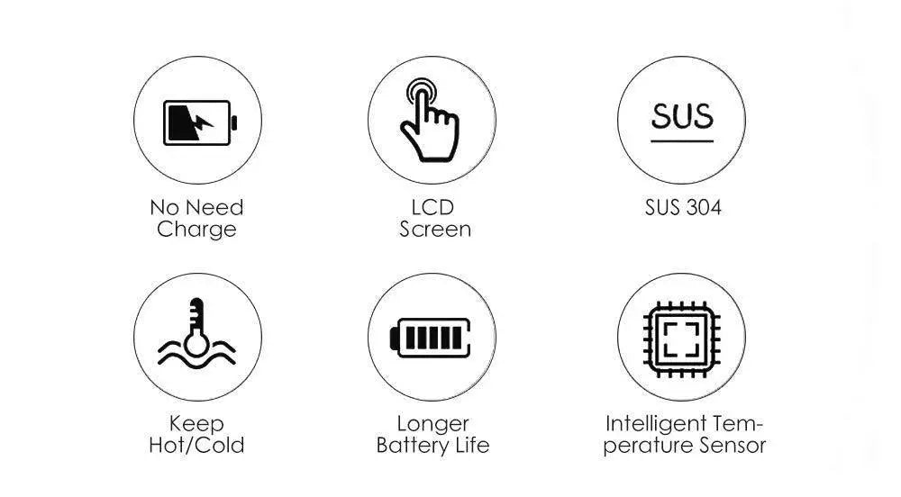LED Temperature Display Flask grahsajjaknp