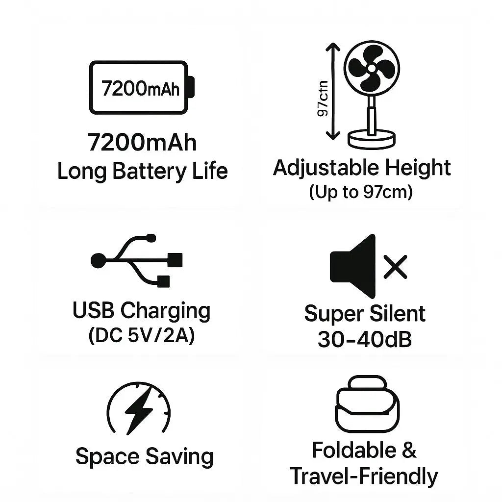 All Day Wireless™ Rechargeable Folding Fan grahsajja
