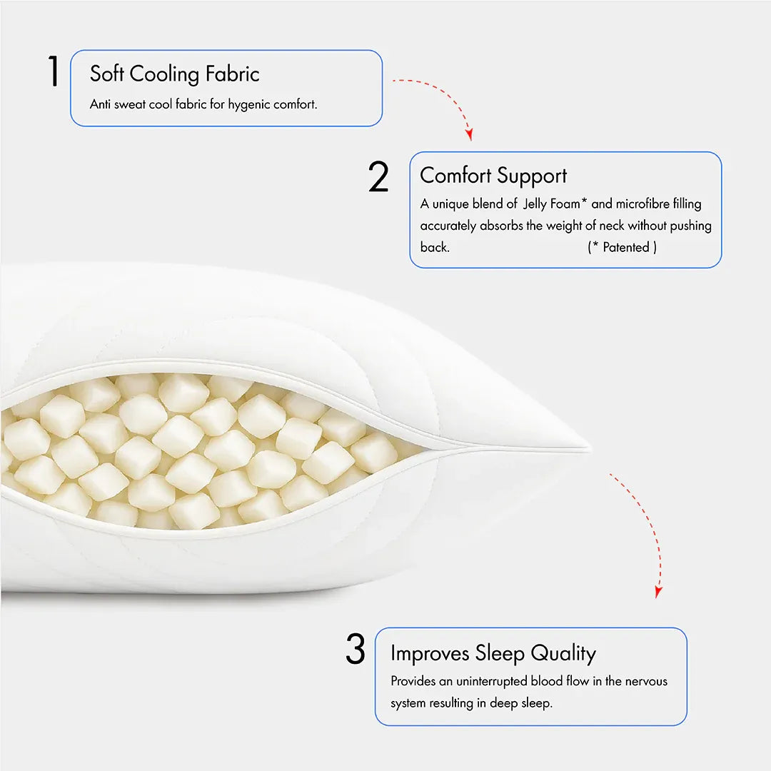 Sleepology Luxury Pillow | Adjustable Filling - Neck & Shoulder Support