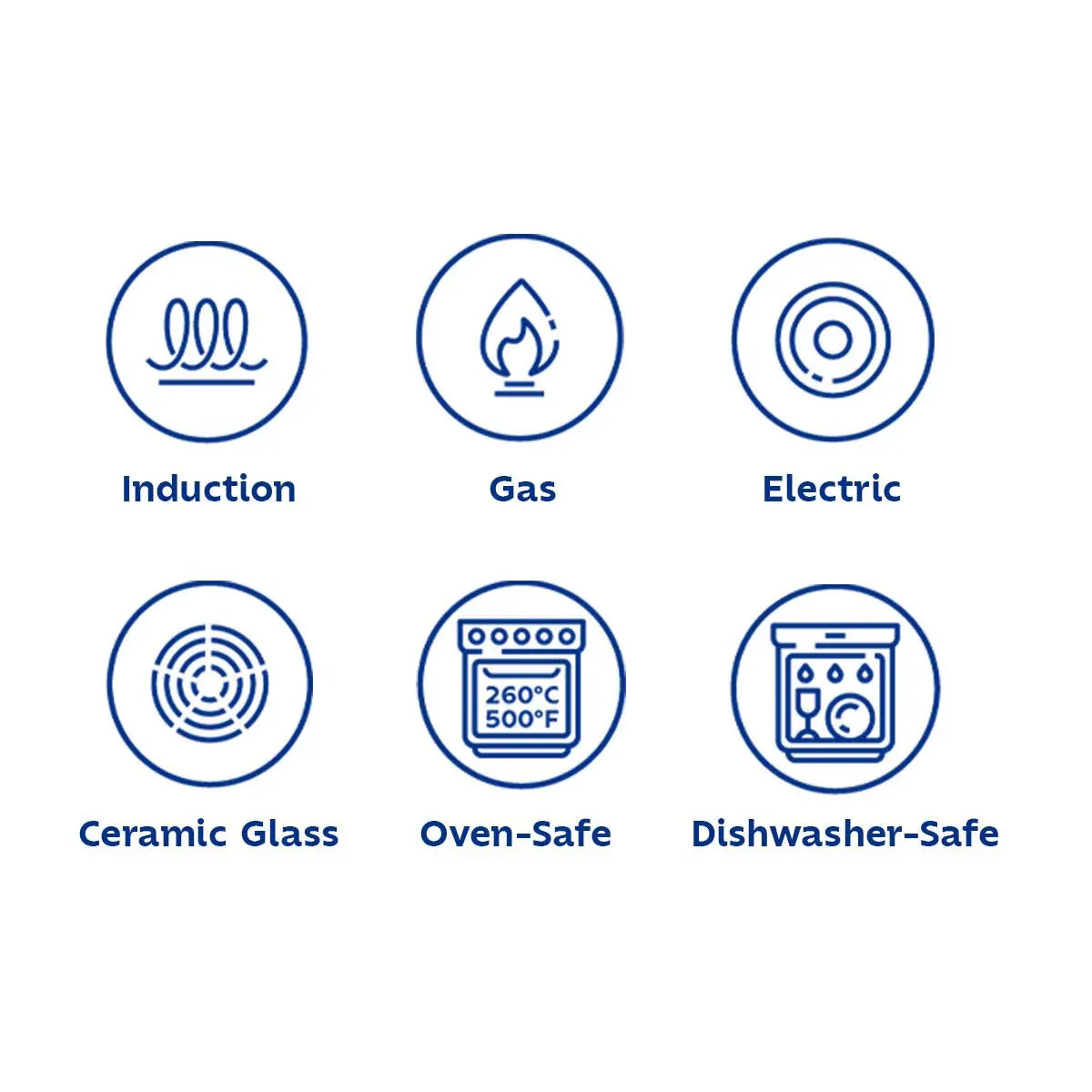 Aeion Triply Fry Pan with SS Lid