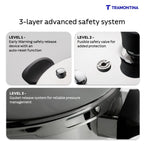 Aero Triply Pressure Pan Tramontina