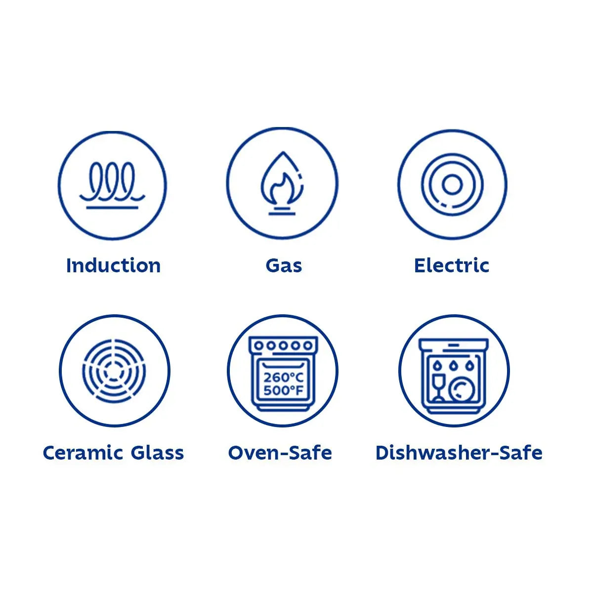 Aeion Triply Kadai with SS Lid