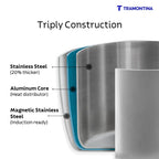 Aero Triply Pressure Cooker Tramontina