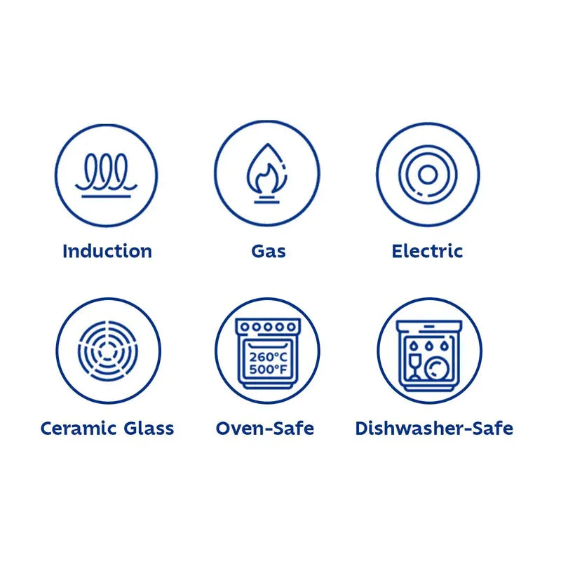 Aeion Triply Casserole with SS Lid